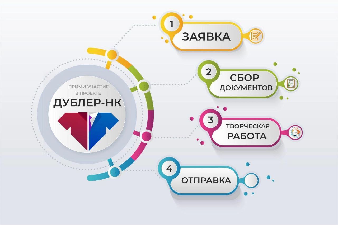 Администрация Новоильинского района