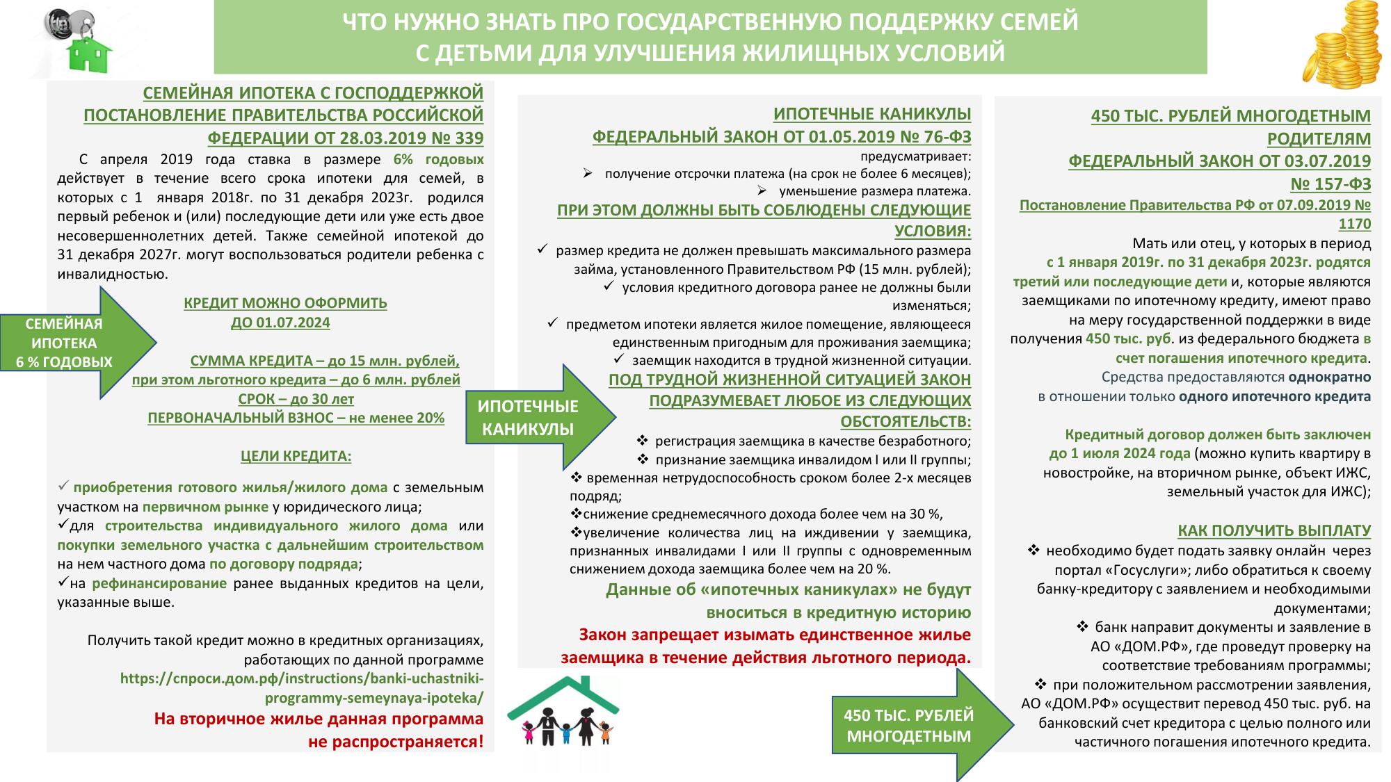 Администрация Новоильинского района